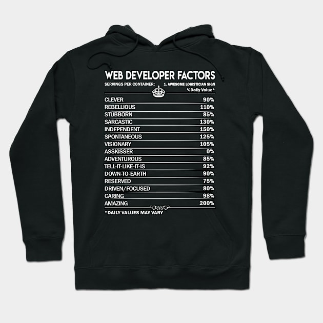 Web Developer T Shirt - Web Developer Factors Daily Gift Item Tee Hoodie by Jolly358